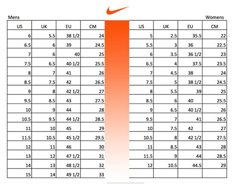 maat 19.5 nike|Nike Men's Footwear Size Chart.